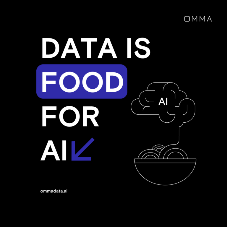 Copia de DATA IS FOOD FOR AI (3)